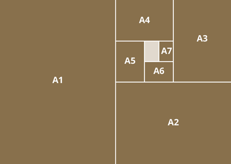 A Paper Sizes : A1, A2, A3, A4, A5, A6, A7